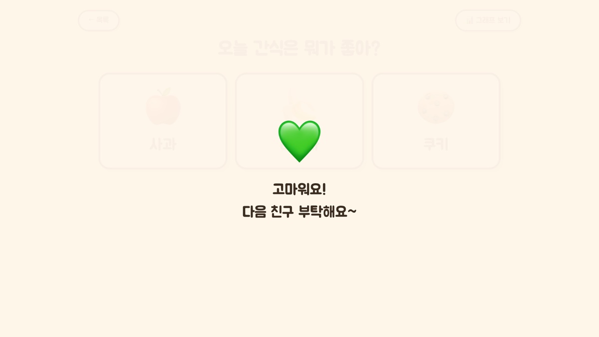 투표 후 고마워요 메시지가 나오는 화면