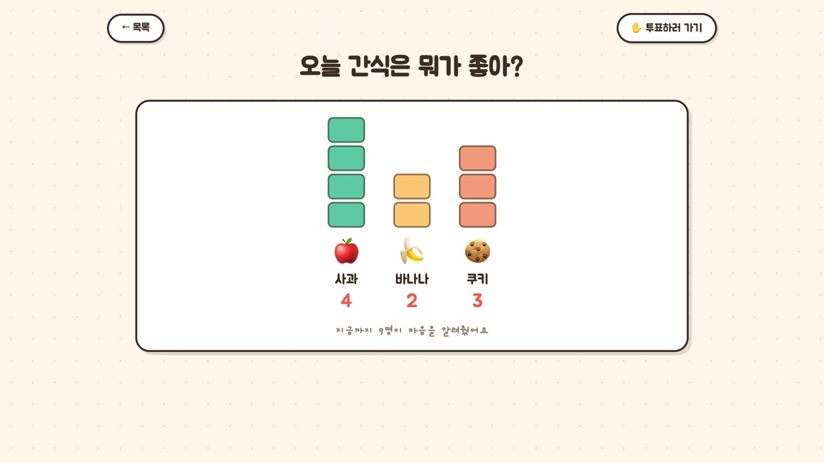 투표 수만큼 블록이 쌓인 실시간 그래프 화면